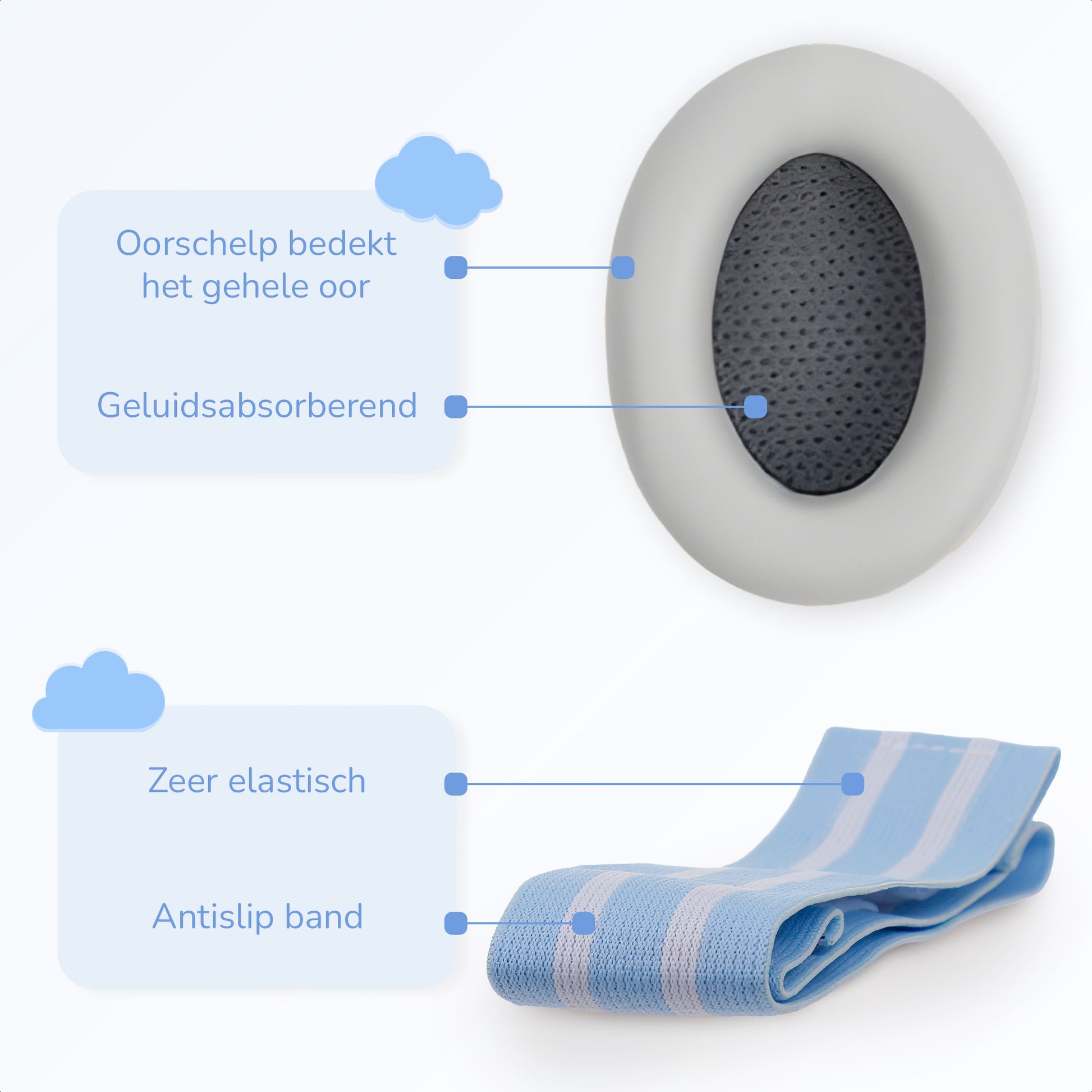 Robofun 2-in-1 gehoorbescherming babyhoofdtelefoon, pasgeboren Robofun 2-in-1 gehoorbescherming babyhoofdtelefoon, pasgeboren